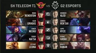 意外的弱者统治 – 2025年Valorant电子竞技世界杯开幕赛结果