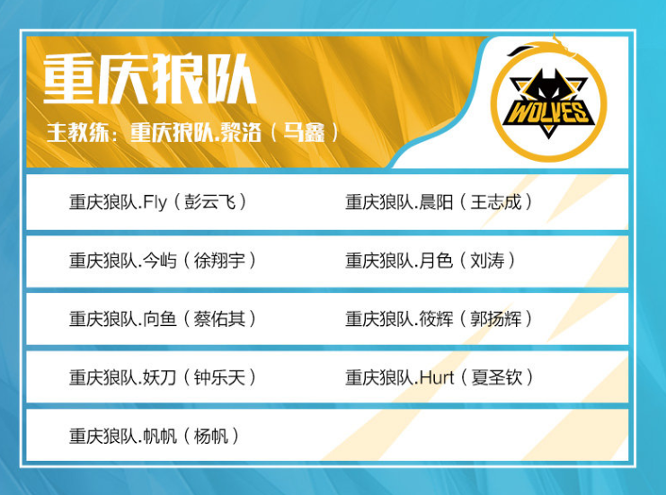 【赛前预告】DPC 2025南美区预选赛，1月7日 OMEGA VS UNK